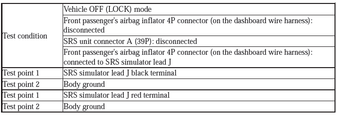 Supplemental Restraint System - Diagnostics